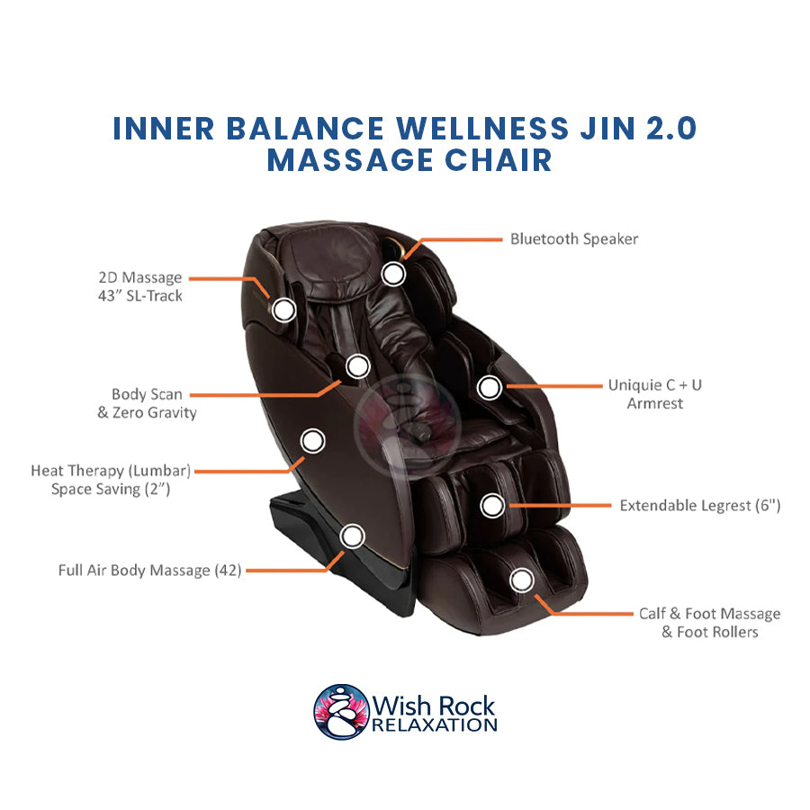 Inner Balance Wellness Jin 2.0 Massage Chair detailed feature infographic from Wish Rock Relaxation