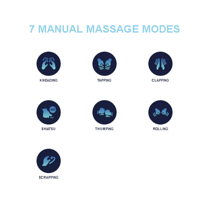 Osaki YogaFlex 4D Massage Chair 7 manual massage modes including kneading, tapping, and shiatsu from Wish Rock Relaxation.