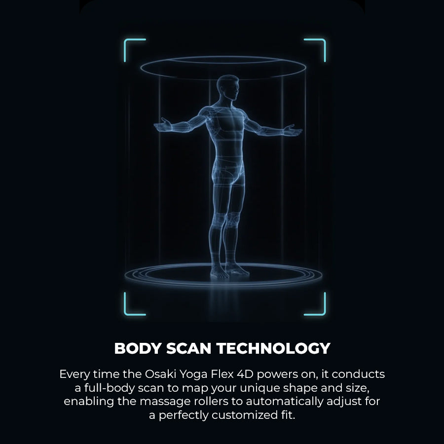 Osaki YogaFlex 4D Massage Chair body scan technology graphic showing full-body alignment from Wish Rock Relaxation.