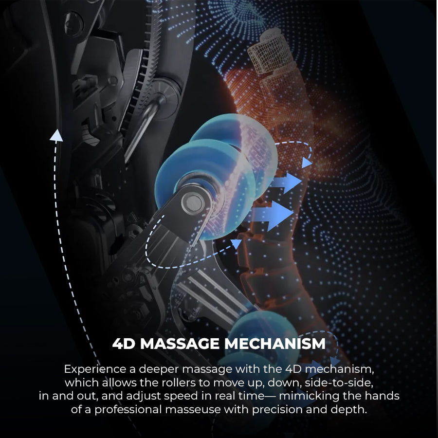 Osaki YogaFlex 4D Massage Chair 4D massage mechanism with advanced rollers for deep tissue relief from Wish Rock Relaxation.