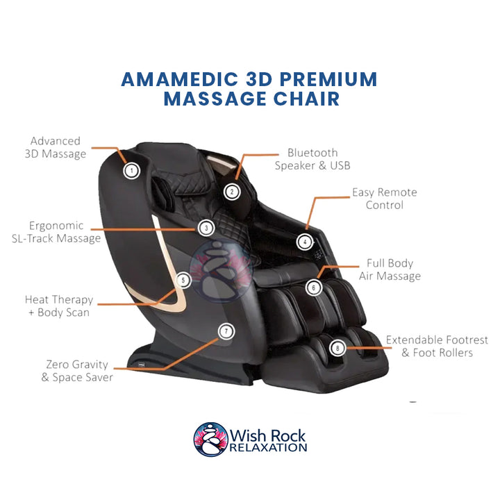 AmaMedic 3D Premium Massage Chair detailed feature infographic from Wish Rock Relaxation