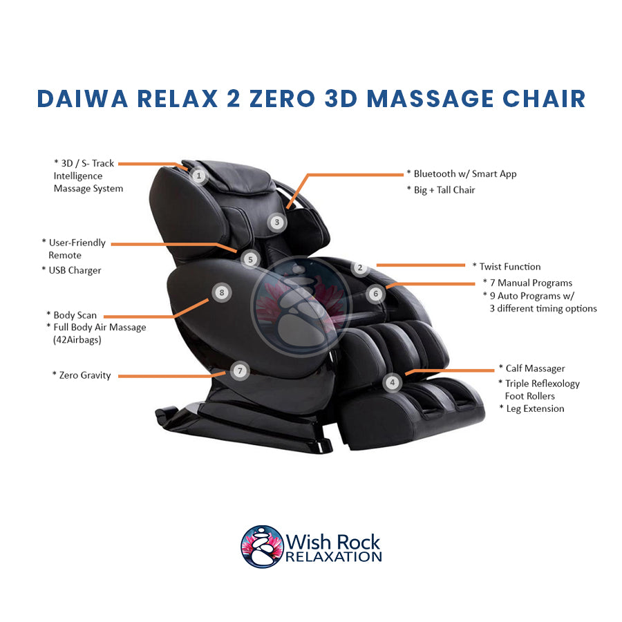 Daiwa Relax Zero Massage Chair – 3D Relief Zero Gravity – Wish
