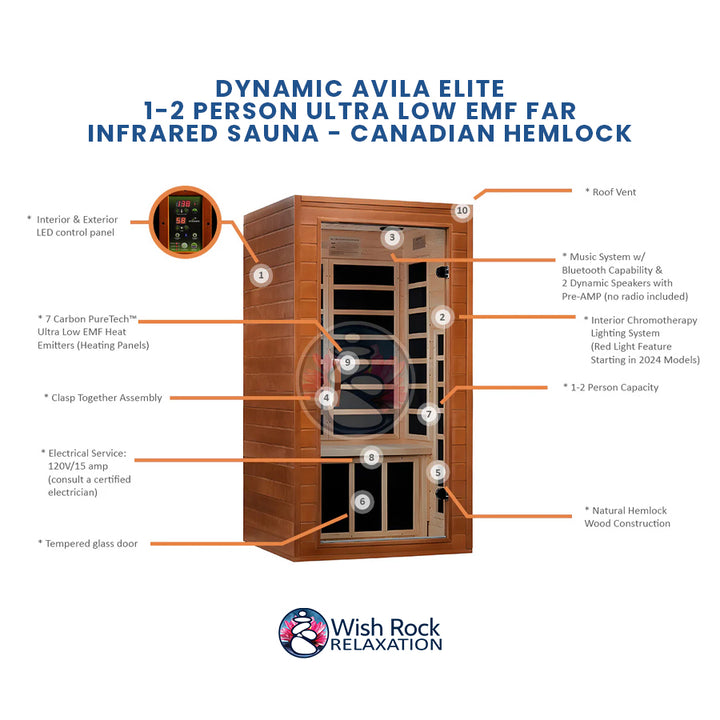Dynamic Avila Elite 1-2 Person Ultra Low EMF FAR Infrared Sauna - Canadian Hemlock detailed feature infographic from Wish Rock Relaxation