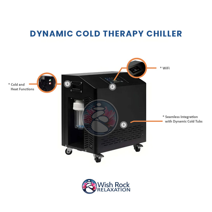 Dynamic Cold Therapy Chiller detailed feature infographic from Wish Rock Relaxation