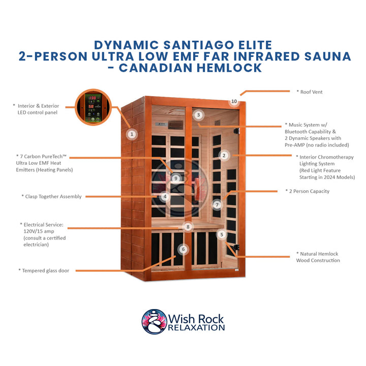 Dynamic Santiago Elite 2-Person Ultra Low EMF FAR Infrared Sauna - Canadian Hemlock detailed feature infographic from Wish Rock Relaxation