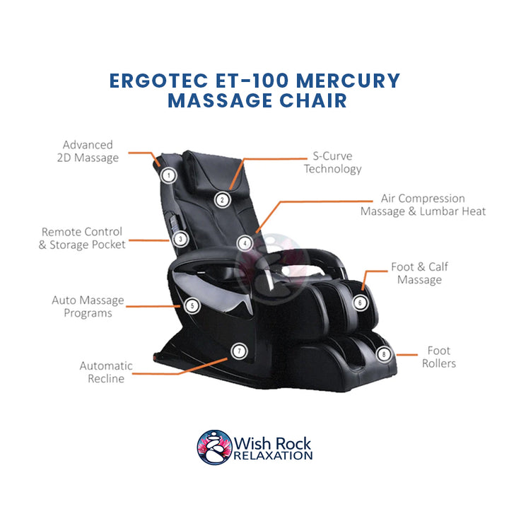 Ergotec ET-100 Mercury Massage Chair detailed feature infographic from Wish Rock Relaxation