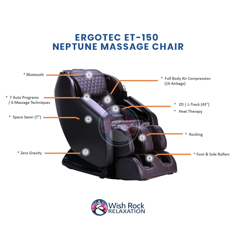 Ergotec ET-150 Neptune Massage Chair - Award Winning 2D L-Track