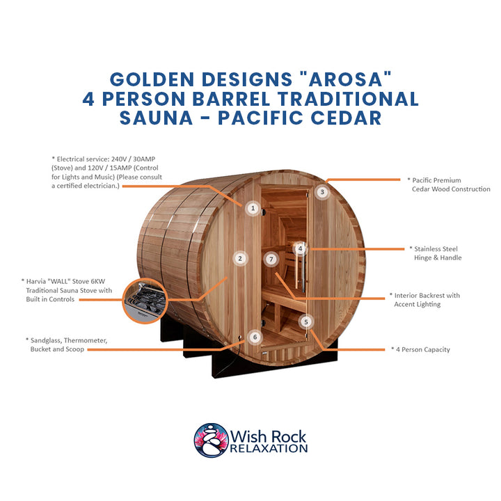 Golden Designs "Arosa" 4 Person Barrel Traditional Sauna -  Pacific Cedar detailed feature infographic from Wish Rock Relaxation