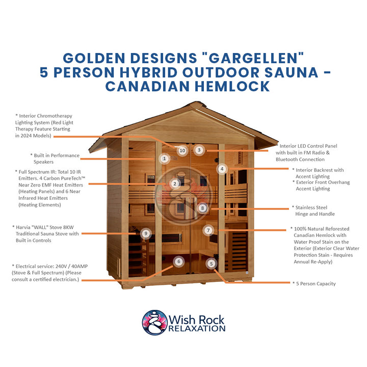 Golden Designs "Gargellen" 5 Person Hybrid Outdoor Sauna -  Canadian Hemlock detailed feature infographic from Wish Rock Relaxation