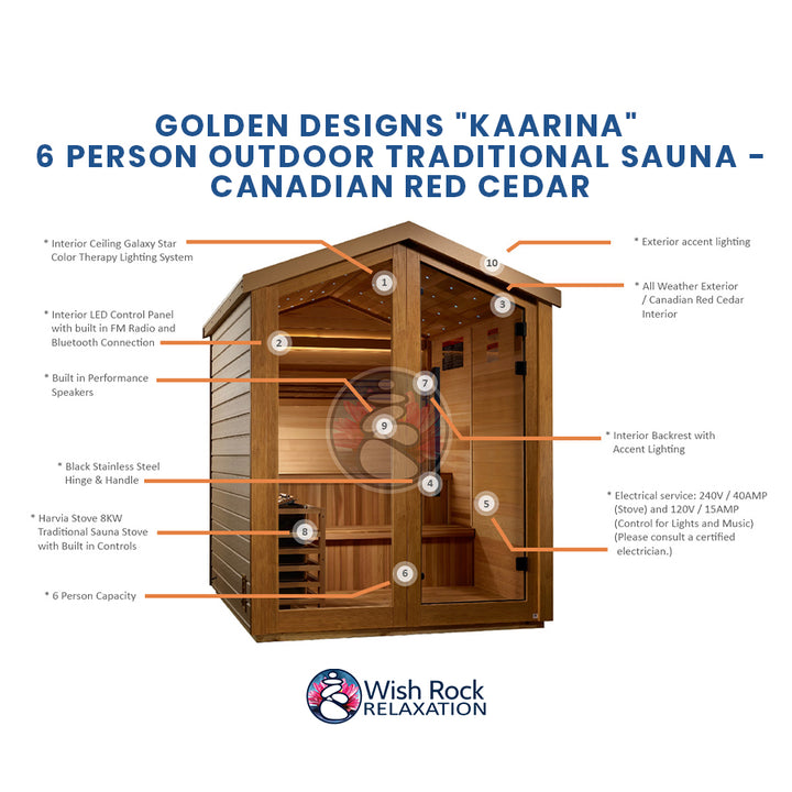 Golden Designs "Kaarina" 6 Person Outdoor Traditional Sauna - Canadian Red Cedar detailed feature infographic from Wish Rock Relaxation