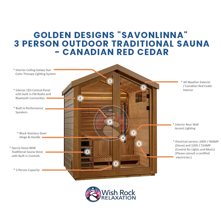 Golden Designs "Savonlinna" 3 Person Outdoor Traditional Sauna - Canadian Red Cedar detailed feature infographic from Wish Rock Relaxation