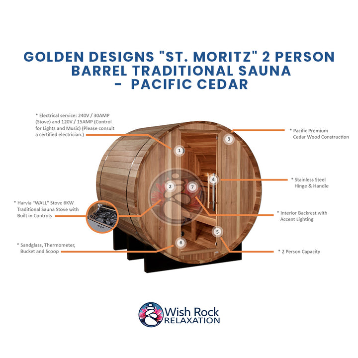 Golden Designs "St. Moritz" 2 Person Barrel Traditional Sauna -  Pacific Cedar detailed feature infographic from Wish Rock Relaxation