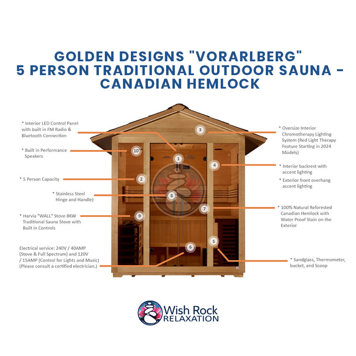 Golden Designs "Vorarlberg" 5 Person Traditional Outdoor Sauna -  Canadian Hemlock detailed feature infographic from Wish Rock Relaxation
