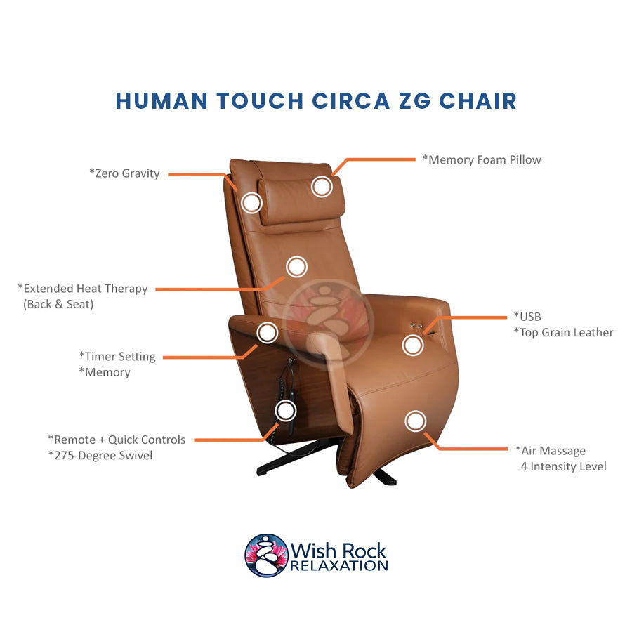 Human Touch Circa ZG Chair detailed feature infographic from Wish Rock Relaxation