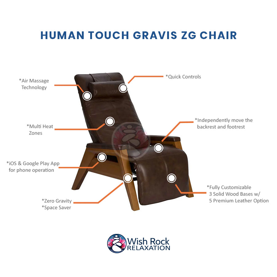 Human Touch Gravis ZG Chair – Premium Zero Gravity Recliner