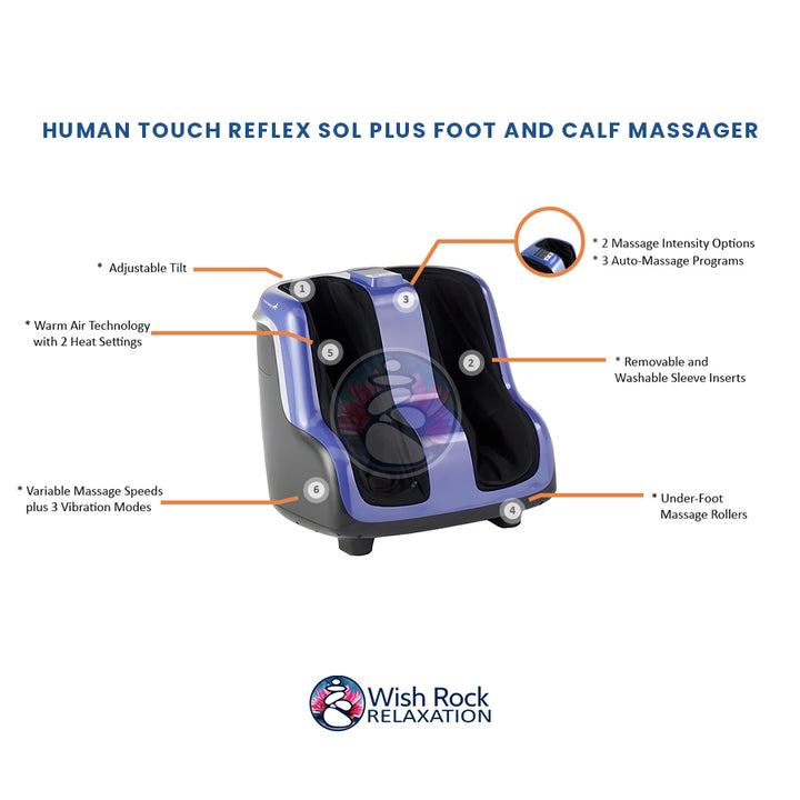 Human Touch Reflex SOL Plus Foot and Calf Massager detailed feature infographic from Wish Rock Relaxation