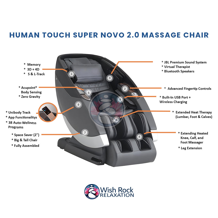 Human Touch Super Novo 2.0 Massage Chair – Big & Tall Luxury