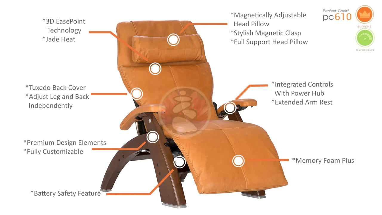 Human Touch Perfect Chair PC-610 Supreme