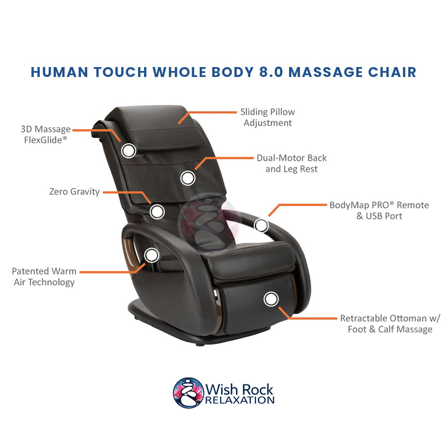 Human Touch WholeBody 8.0 – 3D Orbital Compact Massage Chair