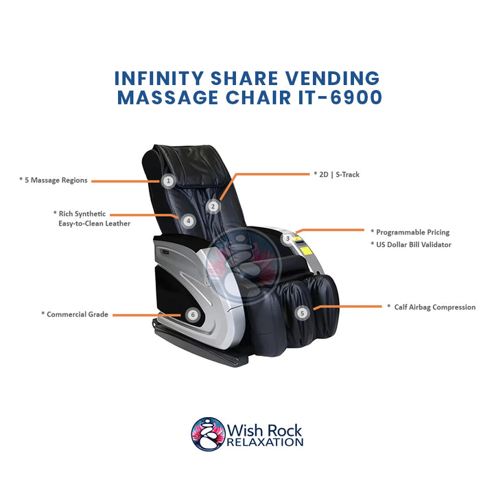Infinity Share Vending Massage Chair IT-6900 detailed feature infographic from Wish Rock Relaxation
