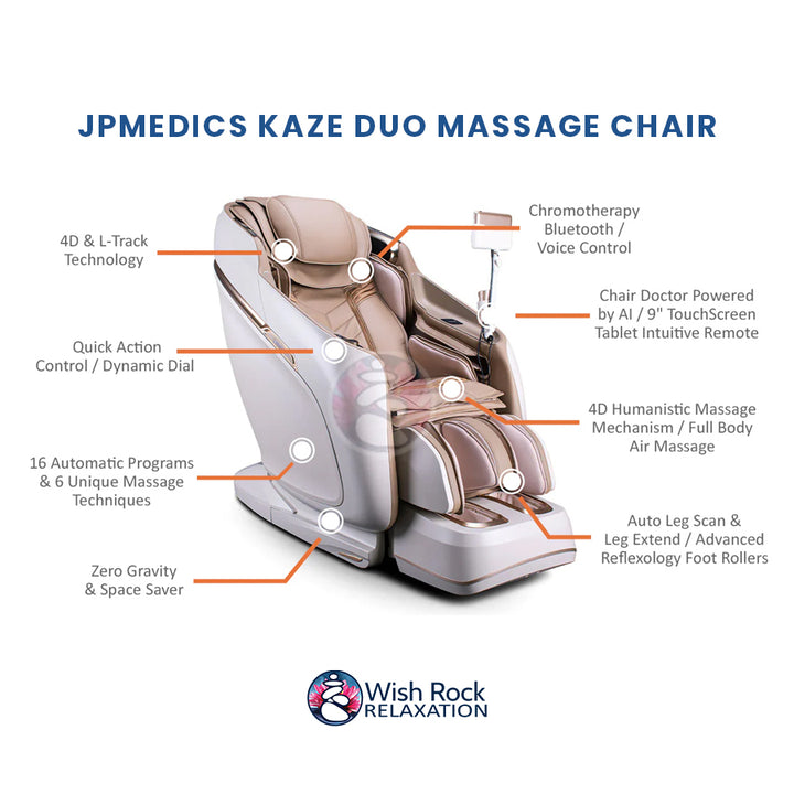 JPMedics KaZe Duo Massage Chair detailed feature infographic from Wish Rock Relaxation
