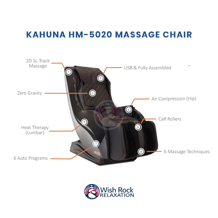 Kahuna HM-5020 Massage Chair detailed feature infographic from Wish Rock Relaxation