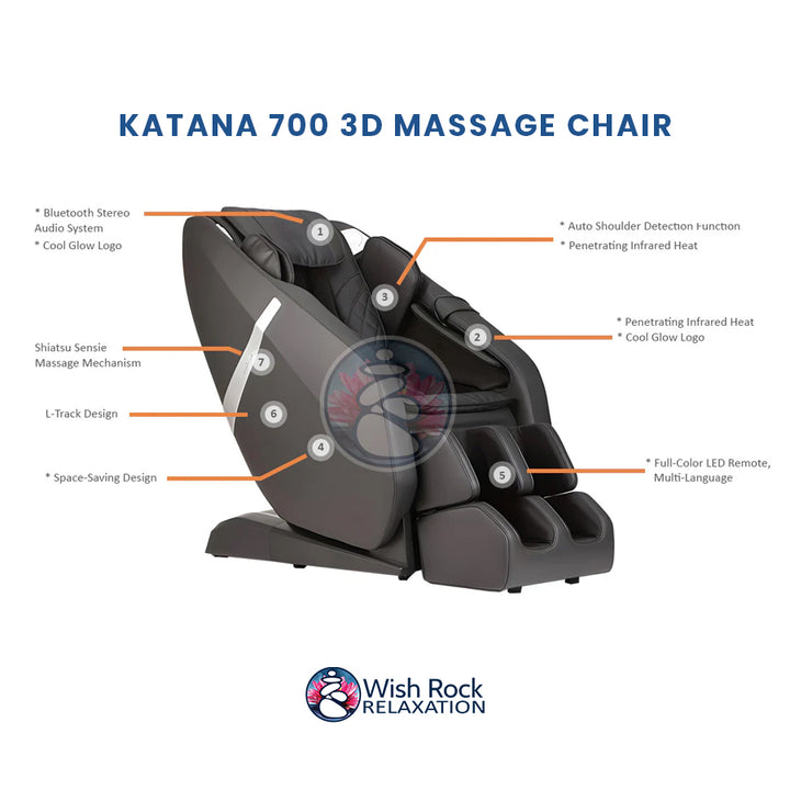 Katana 700 3D Massage Chair detailed feature infographic from Wish Rock Relaxation