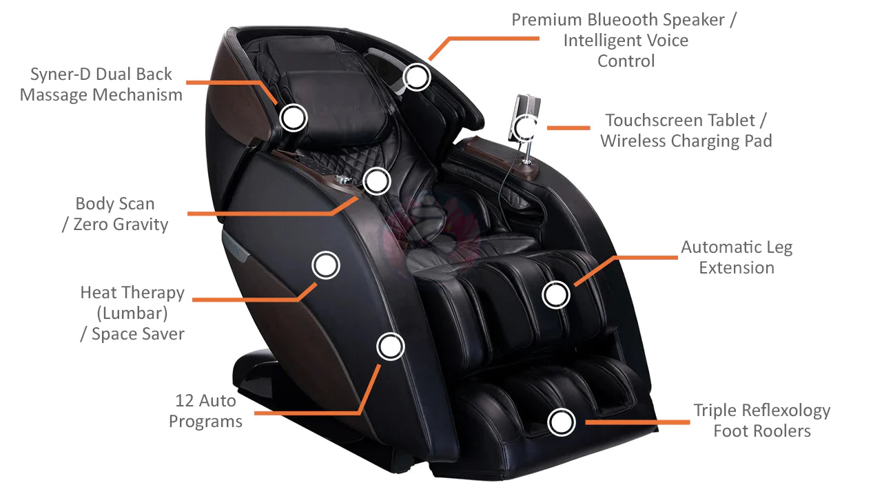 Kyota Nokori M980 Syner-D Massage Chair