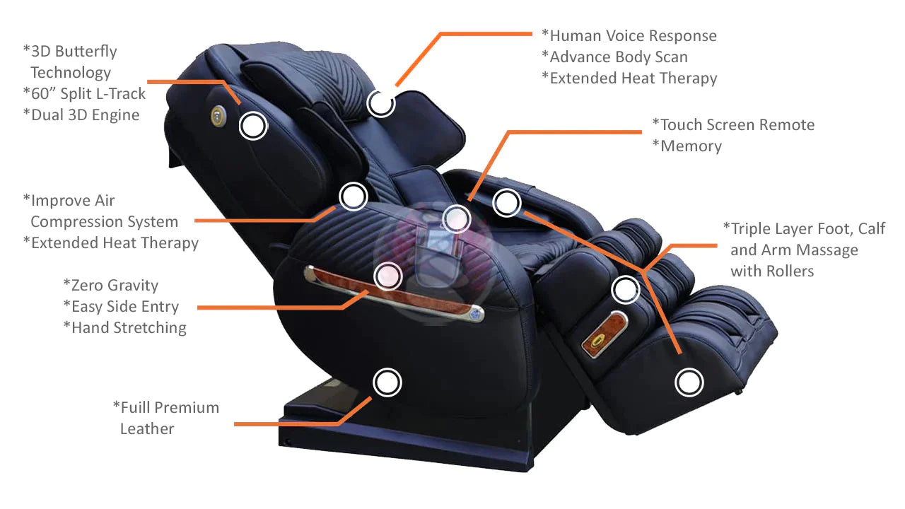 Luraco i9 Max Massage Chair