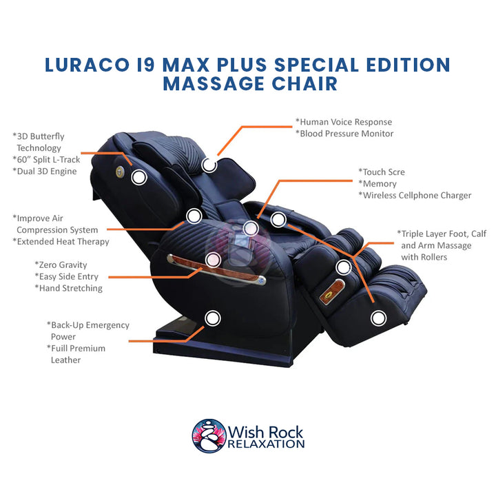 Luraco i9 Max Plus Special Edition Massage Chair detailed feature infographic from Wish Rock Relaxation