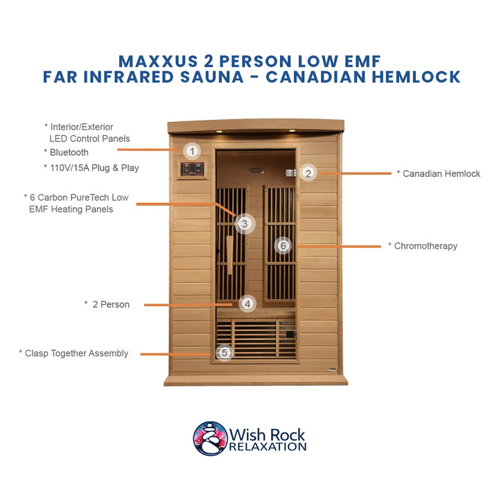 Maxxus 2 Person Low EMF FAR Infrared Sauna - Canadian Hemlock detailed feature infographic from Wish Rock Relaxation