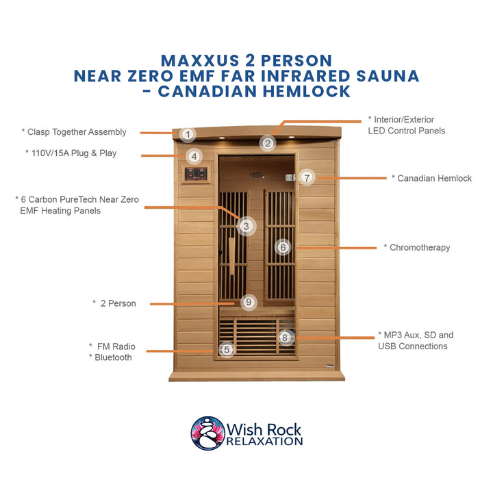 Maxxus 2 Person Near Zero EMF FAR Infrared Sauna - Canadian Hemlock detailed feature infographic from Wish Rock Relaxation
