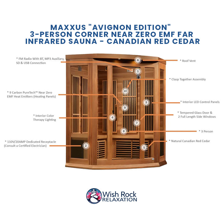 Maxxus "Avignon Edition" 3-Person Corner Near Zero EMF FAR Infrared Sauna - Canadian Red Cedar detailed feature infographic from Wish Rock Relaxation