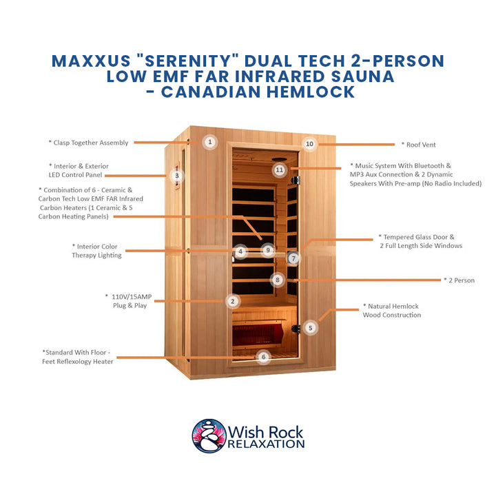 Maxxus "Serenity" Dual Tech 2-Person Low EMF FAR Infrared Sauna - Canadian Hemlock feature infographic from Wish Rock Relaxation