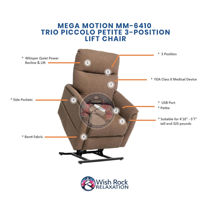 Mega Motion MM-6410 Trio Piccolo Petite 3-Position Lift Chair detailed feature infographic from Wish Rock Relaxation
