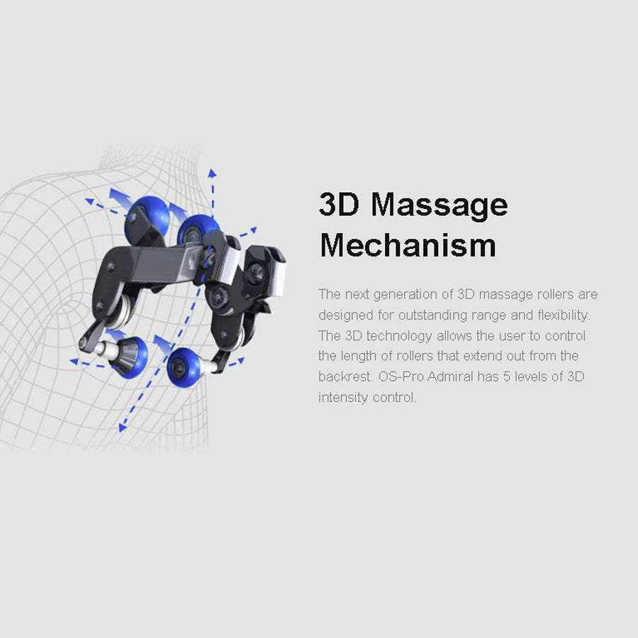 Osaki OS-Pro Admiral II Massage Chair 3D roller system with adjustable depth for customized back massage.