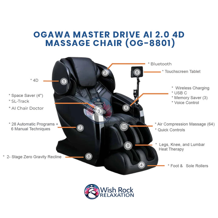 Ogawa Master Drive AI 2.0 4D Massage Chair (OG-8801) detailed feature infographic from Wish Rock Relaxation