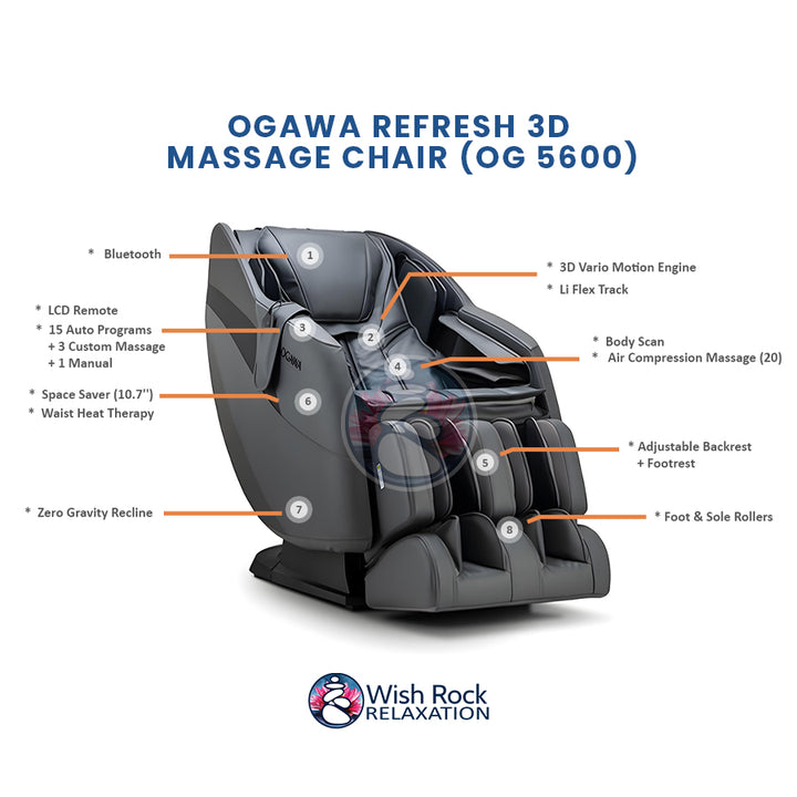 Ogawa Refresh 3D Massage Chair (OG 5600) detailed feature infographic from Wish Rock Relaxation