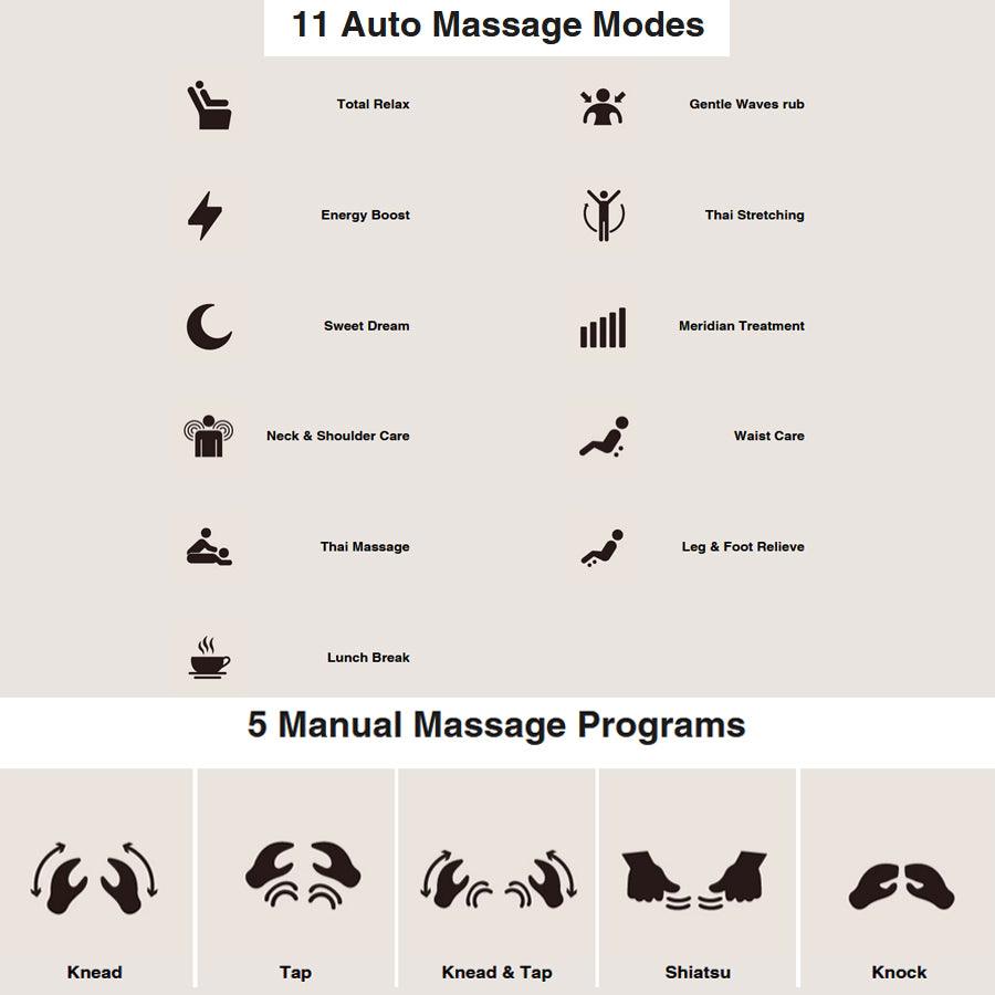 Osaki Harmony II 3D Massage Chair - Massage Programs