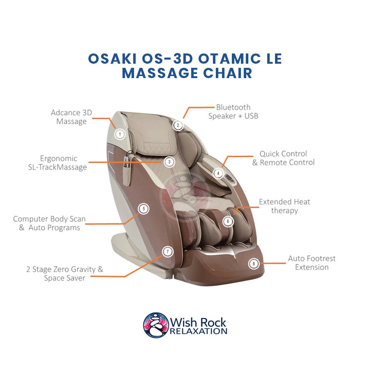 Osaki OS-3D Otamic LE Massage Chair detailed feature infographic from Wish Rock Relaxation