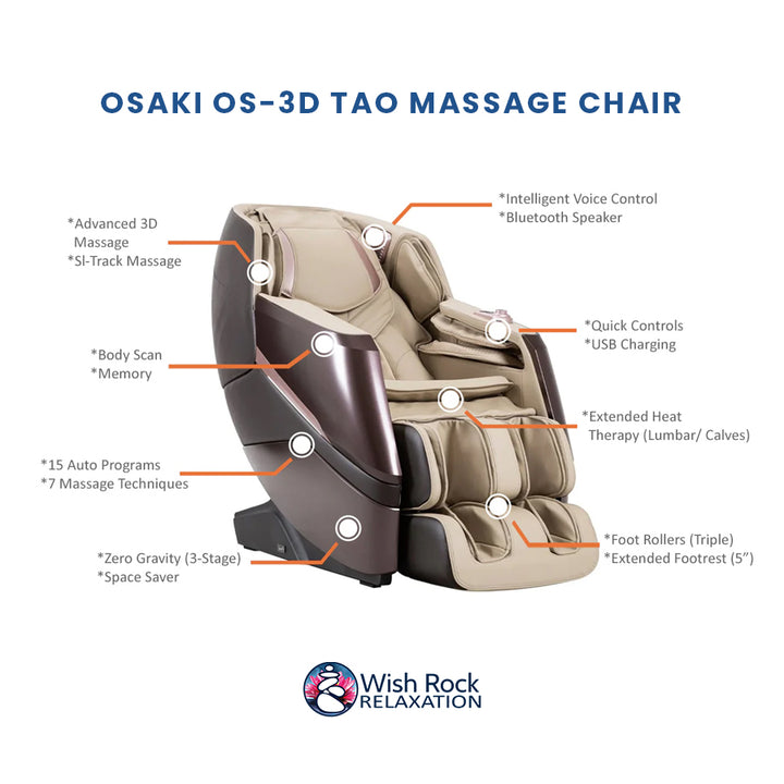 Osaki OS-3D Tao Massage Chair detailed feature infographic from Wish Rock Relaxation