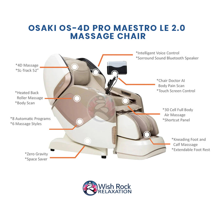 Osaki OS-4D Pro Maestro LE 2.0 Massage Chair detailed feature infographic from Wish Rock Relaxation