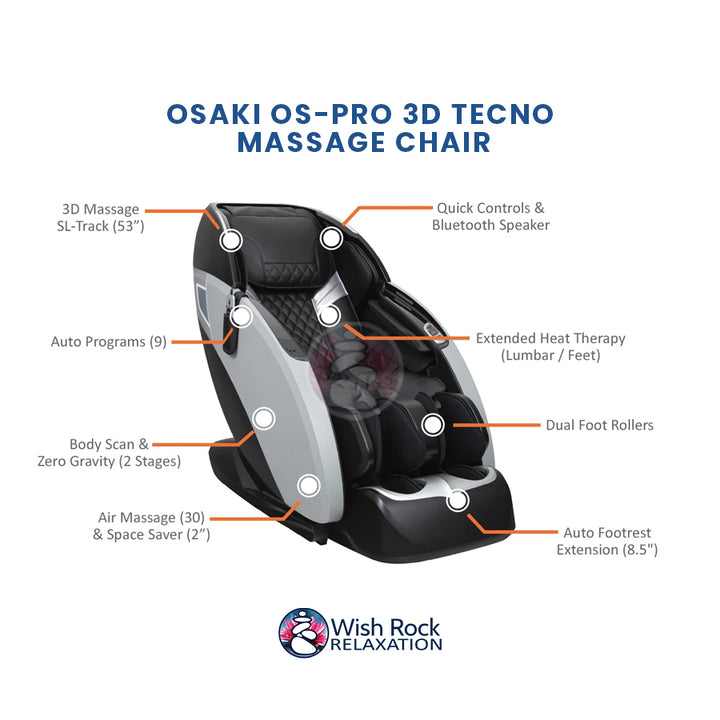 Osaki OS-Pro 3D Tecno Massage Chair detailed feature infographic from Wish Rock Relaxation