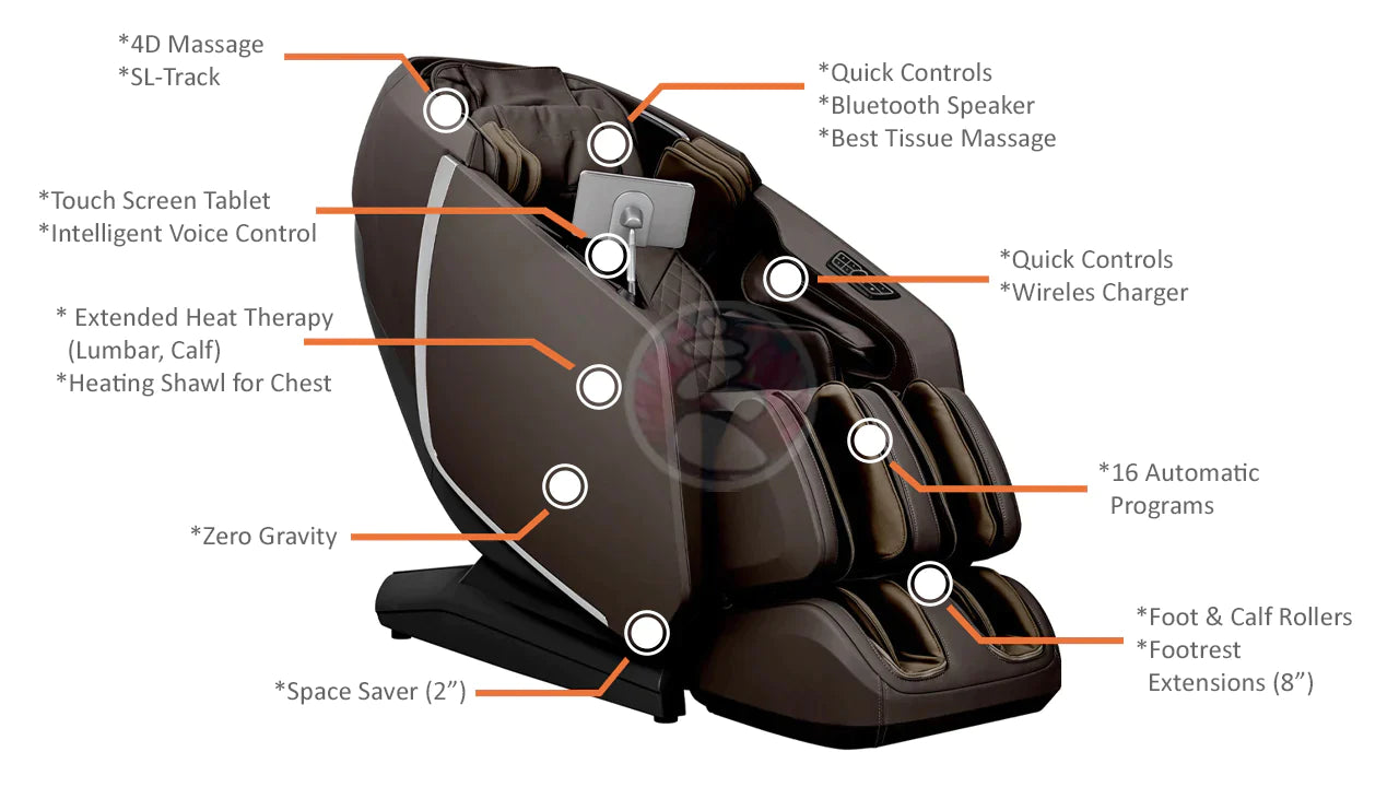 Osaki OS-Highpointe 4D Massage Chair