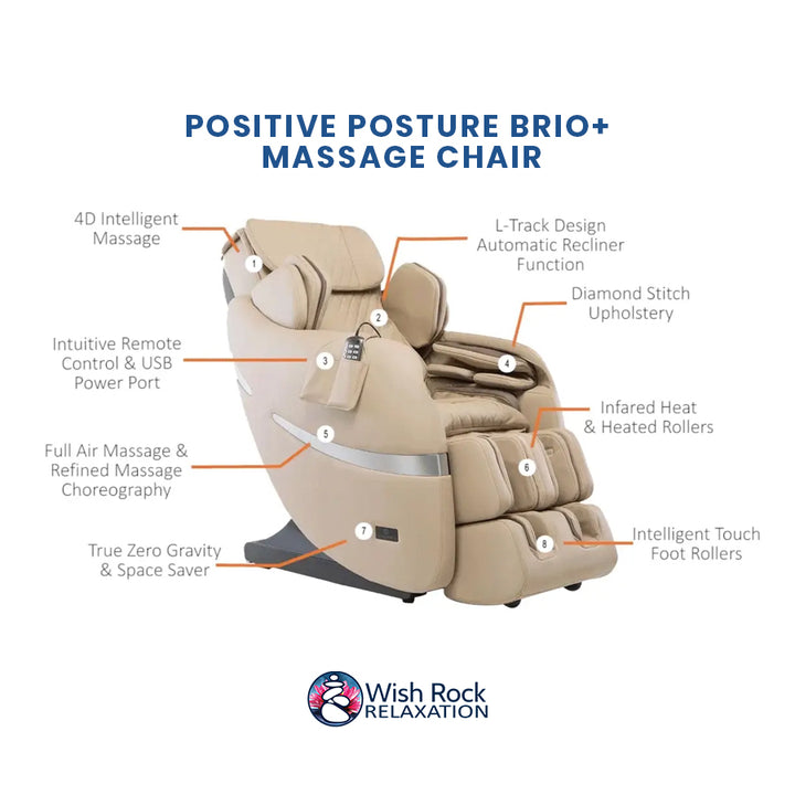 Positive Posture Brio+ Massage Chair detailed feature infographic from Wish Rock Relaxation