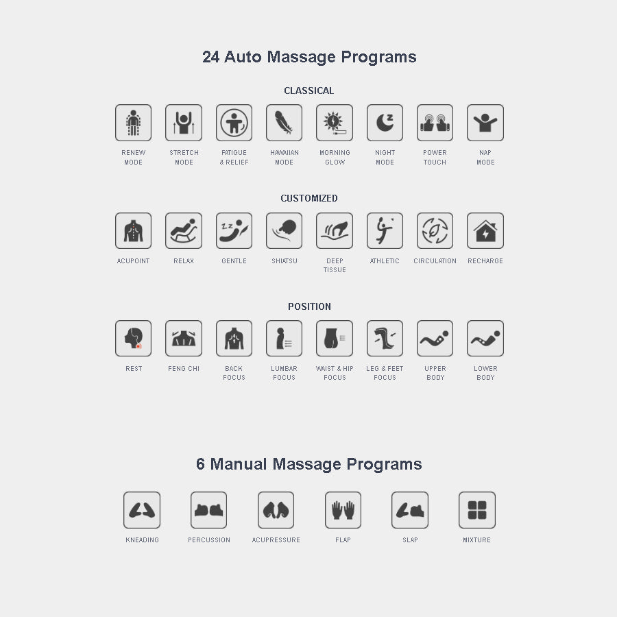 Titan 4D Advent Massage Chair massage program guide showing 24 auto and 6 manual mode icons from Wish Rock Relaxation