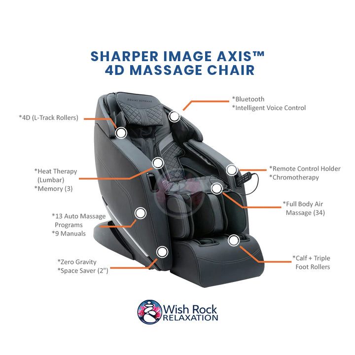 Sharper Image Axis™ 4D Massage Chair detailed feature infographic from Wish Rock Relaxation