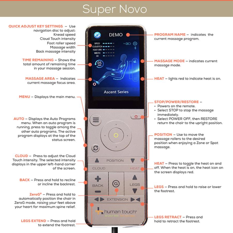 Human Touch Super Novo Massage Chair - Remote Features