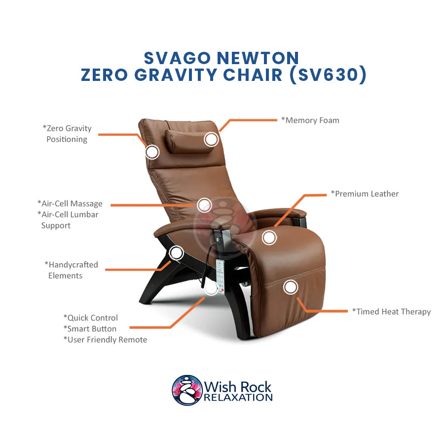 Svago Newton Zero Gravity Chair (SV630) detailed feature infographic from Wish Rock Relaxation