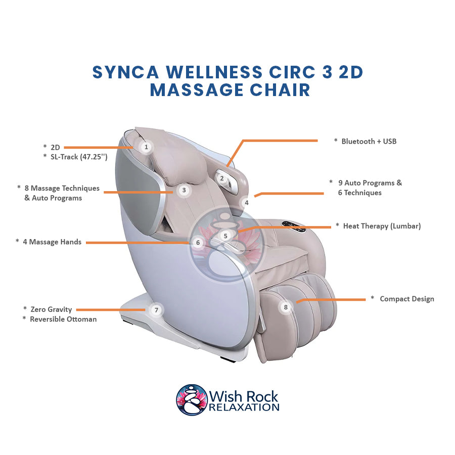 Synca Wellness CirC 3 2D Massage Chair - Heated SL Track – Wish